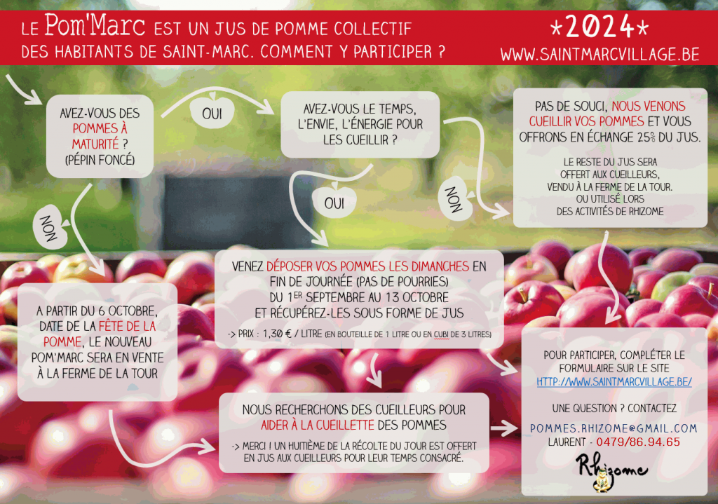 Pom'Marc2024-mail